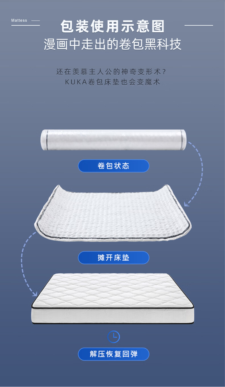 顾家家居乳胶床垫席梦思1.8m床独立筒弹簧床垫dk.