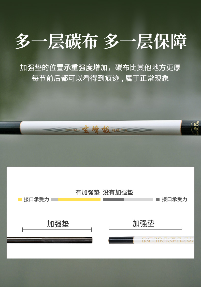 玄峰极综合钓鱼竿37偏28调06h台钓竿轻硬鱼竿手杆的39m