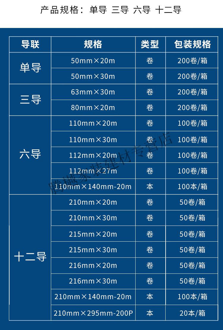 心电图纸心电图机记录纸单导三导六导十二导联进口热敏针式打印纸单导