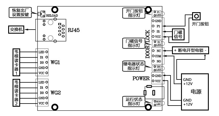 泥人电子 单门网络门禁控制器tcp/ip联网继电器开关模块韦根接口 金属