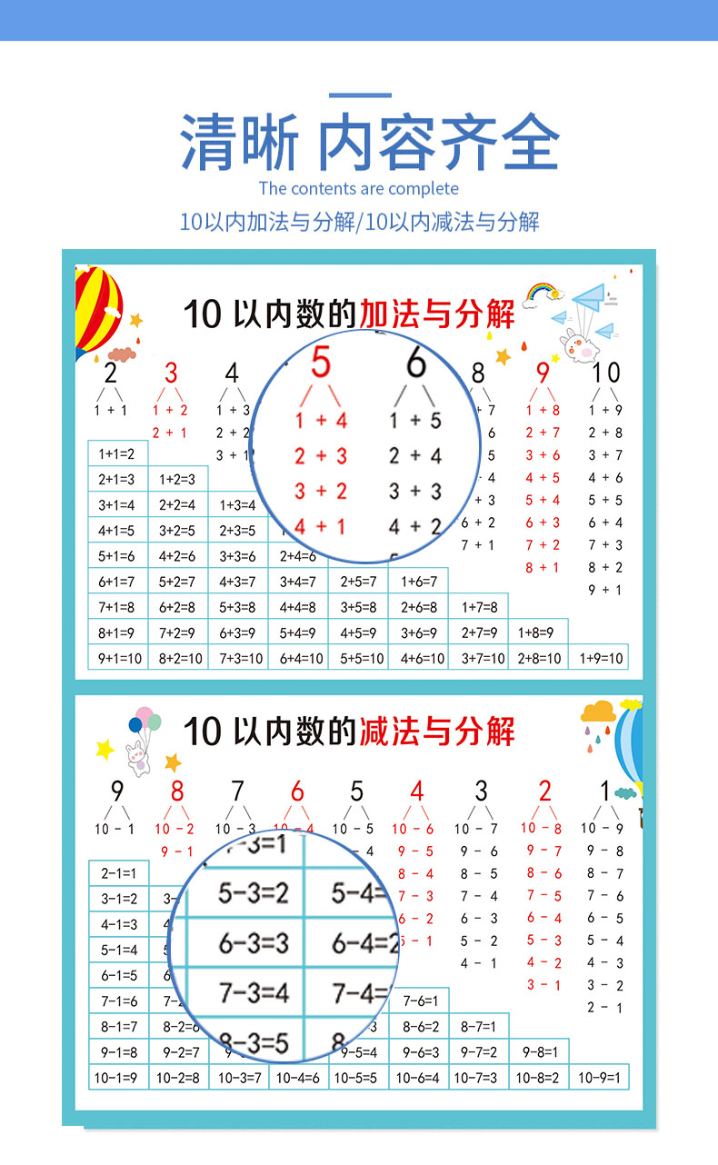 一年级数学分解加法减法早教墙贴 l-拼音字母(背胶50*70厘米)【图片