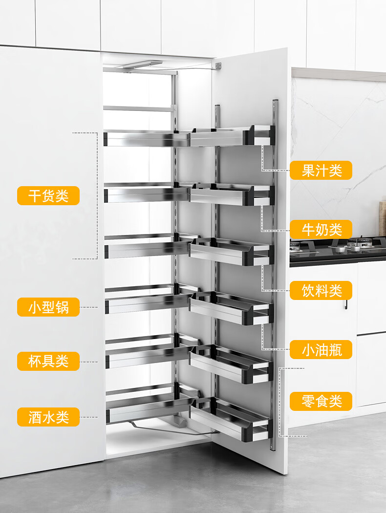 厨房橱柜不锈钢拉篮大怪物高柜零食联动调味篮多层大拉篮储物600柜6层