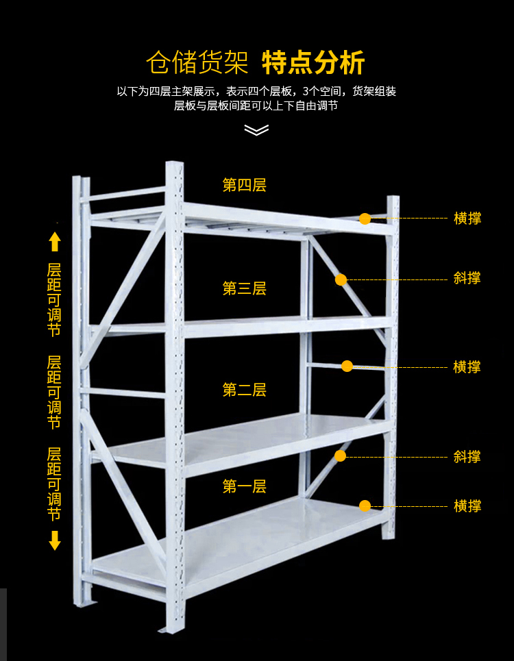 宇龙贵货架置物架 多层超市角钢展示架轻型家用隔板仓库仓储快递铁