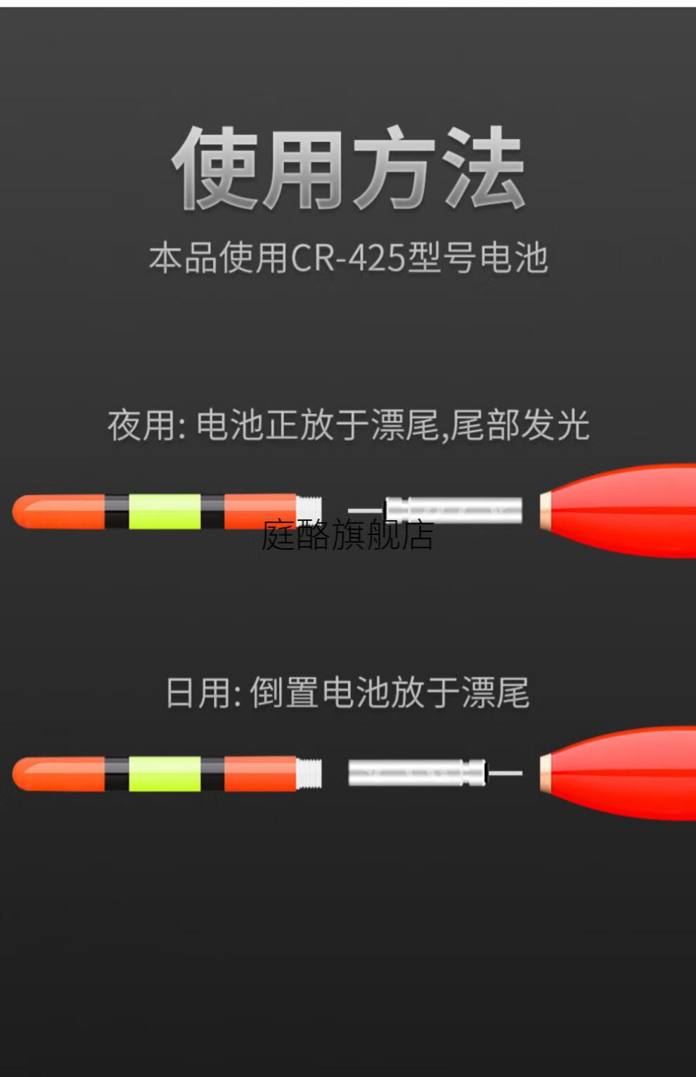升级草鱼专用浮漂淡水路亚矶竿远投专用漂路滑浮漂鱼漂钓草鱼滑漂短尾
