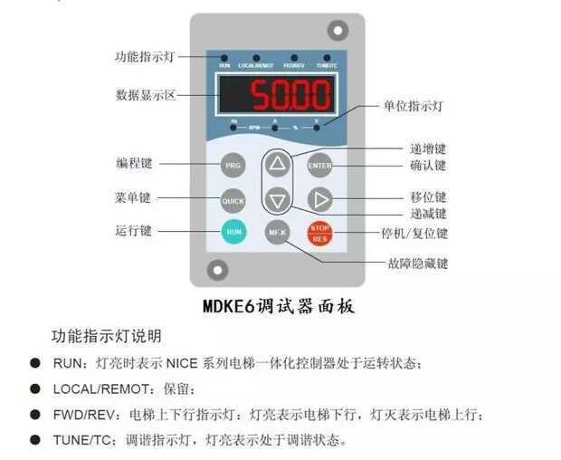 支持默纳克电梯协议协议服务器操作器电梯协议操作器标准版