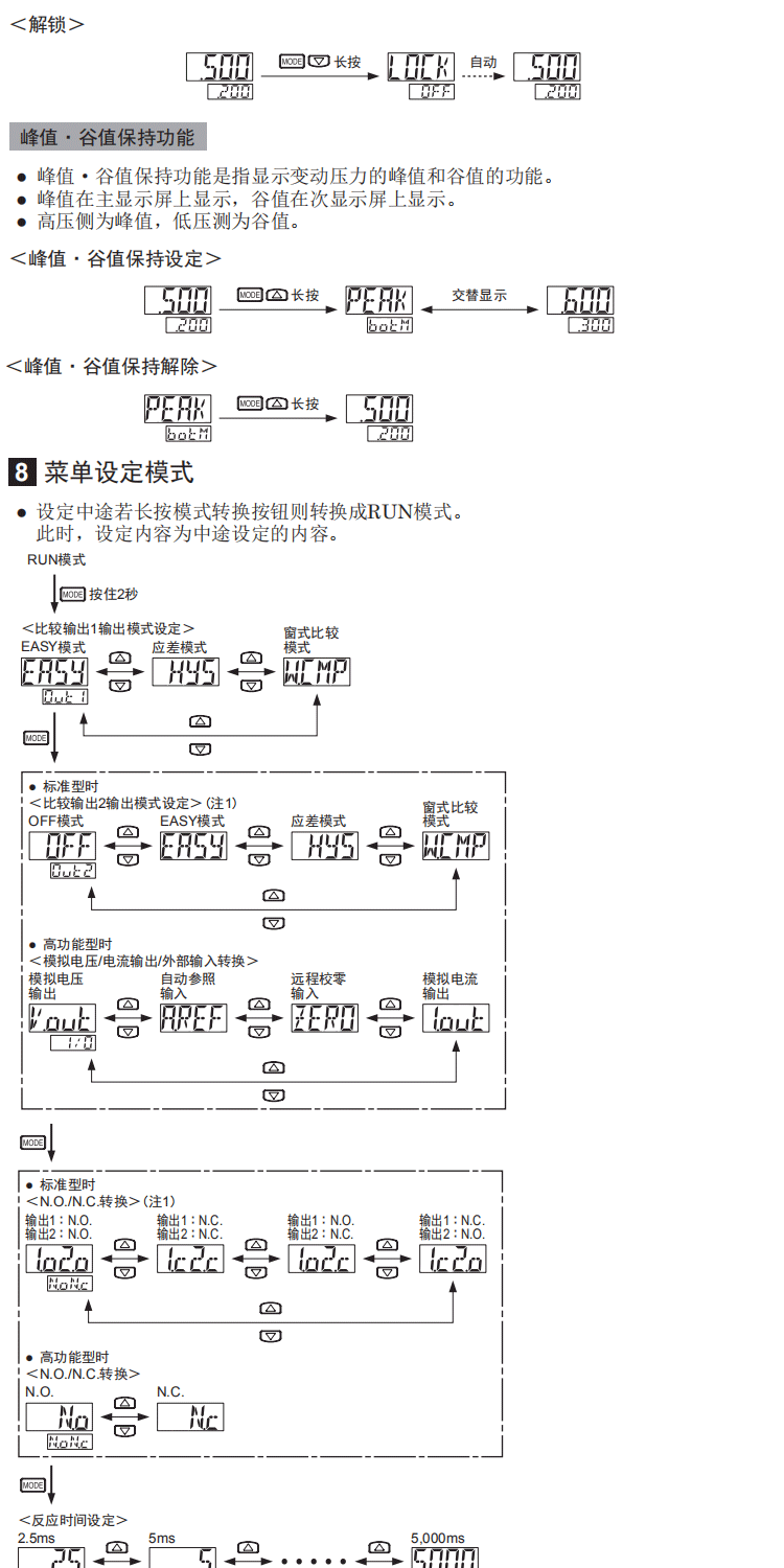 松下数显真空负压气压力表传感器100kpa原装dp-101开关dp-102a dp-102