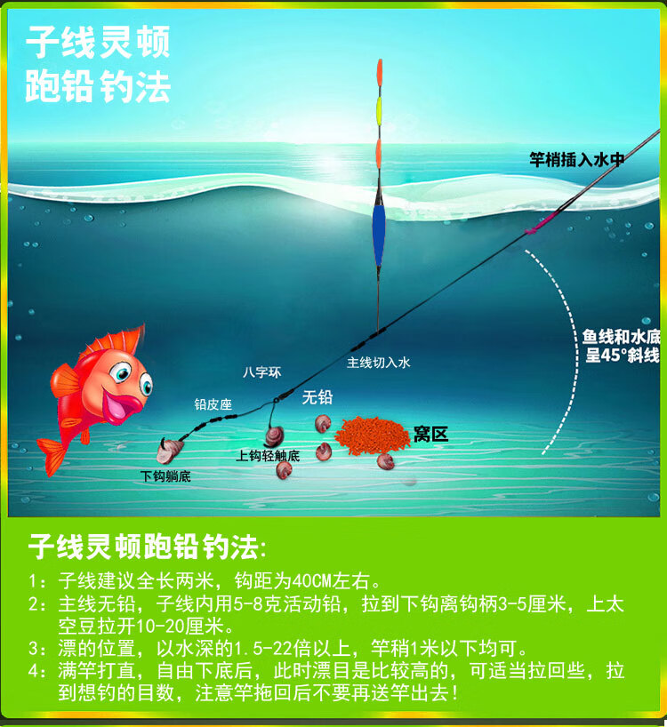 大物跑铅主线无铅线组青鱼加固绑好钓巨物标鱼成品主线组套餐全套