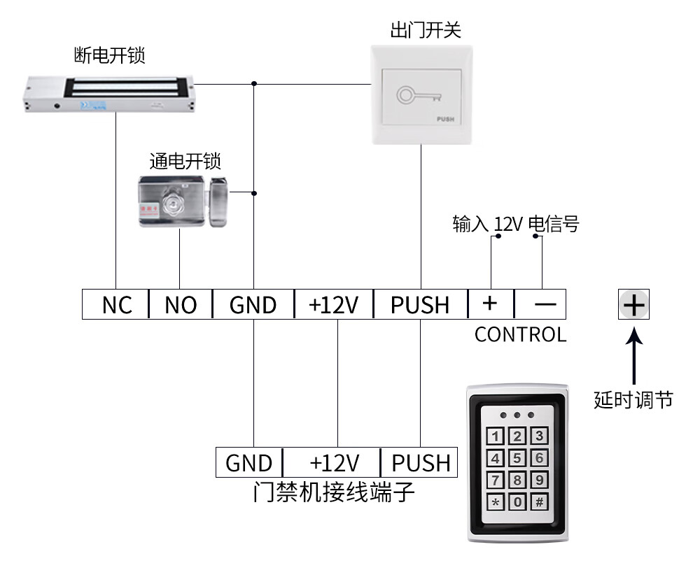 门禁电源控制器 12v3a/5a变压器 外接电插锁磁力锁 电源遥控器 / 一拖