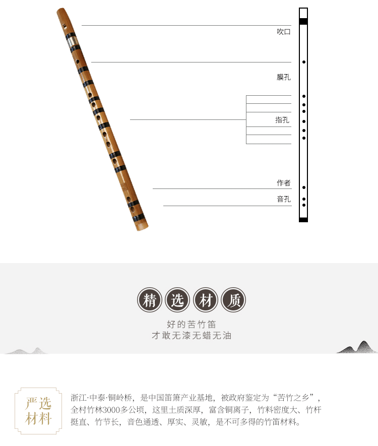 伊薇乐器 顺笛初学 直笛 学生竖笛6孔竹笛g调成人演奏乐器儿童入门