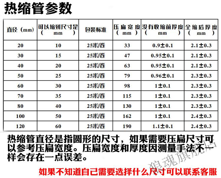 电缆热缩管型号规格表图片