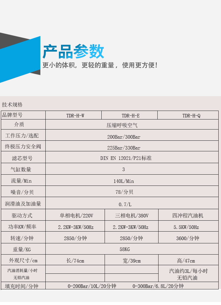 更多参数>>泵类:气泵商品产地:中国大陆商品毛重:1.0kg店铺:京