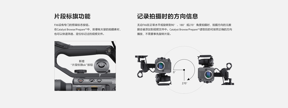 索尼sonyilmefx6vfx6vk摄像机高清4k全画幅电影摄影机慢动作拍摄ilme