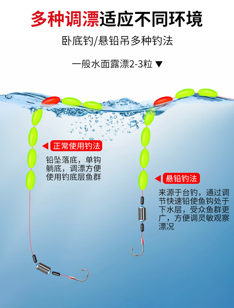 梦达 传统钓七星漂线组套装钓鱼单钩鱼漂浮漂鱼钩鱼线绑好全套成品