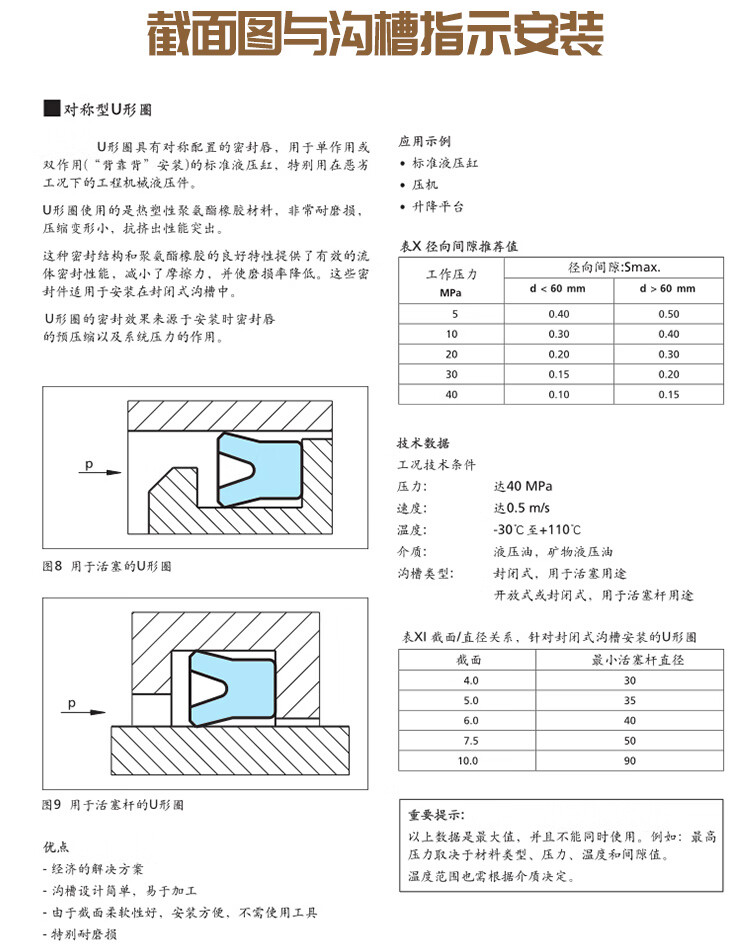y形活塞杆防尘件耐磨uhs型高压un进口液压油缸油封密