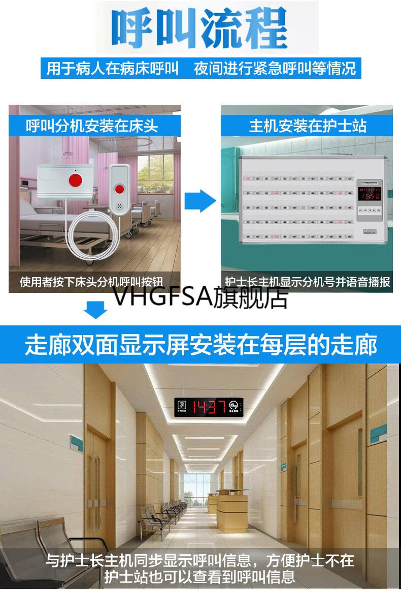 施工电梯呼叫器标识牌图片