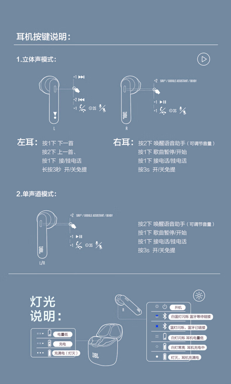 jbl t225tws 真无线蓝牙耳机 双耳立体声半入耳式通话耳机 苹 升级款