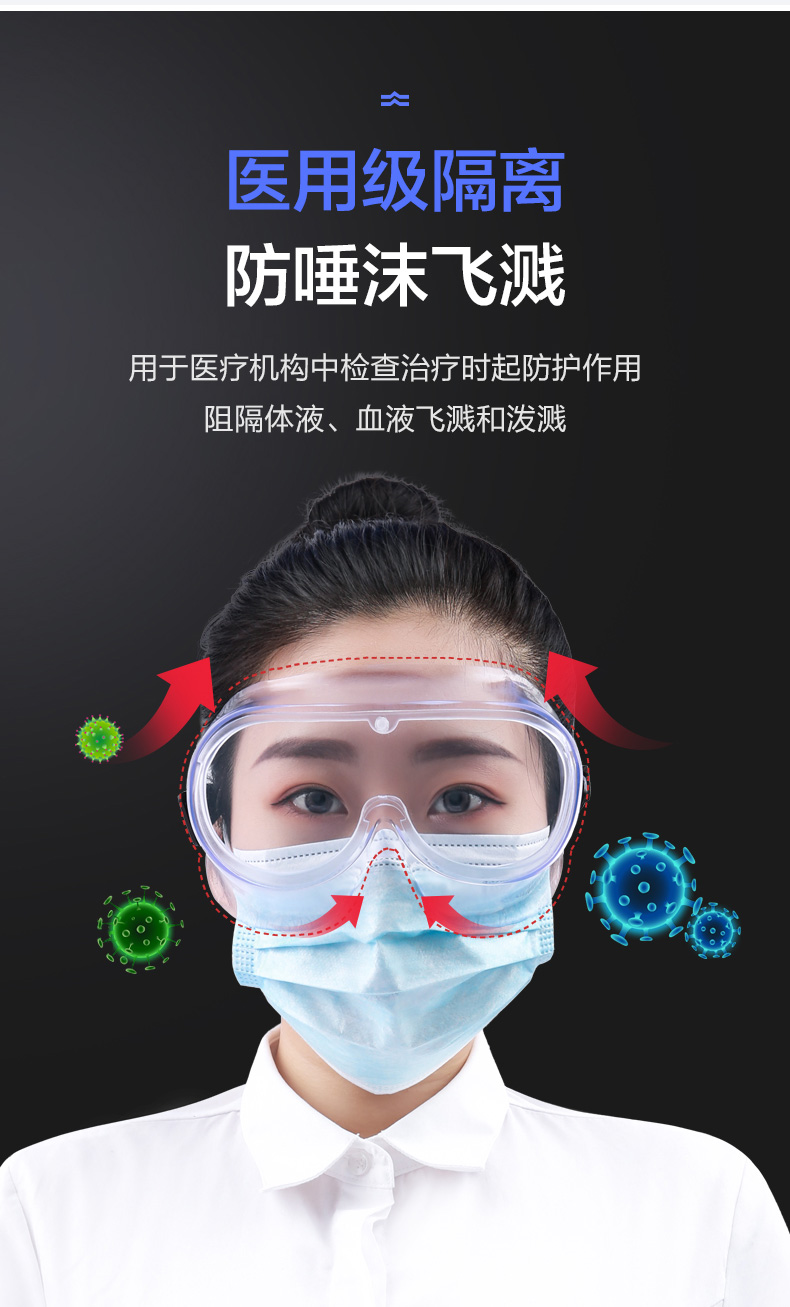 眼镜眼罩面罩医护人员全封闭眼睛罩镜snl 买3 2共5副【均价15.