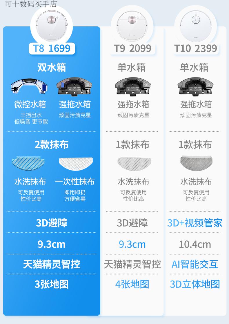 科沃斯(ecovacs)t8扫地机器人扫拖一体机全自动家用智能擦地吸尘三