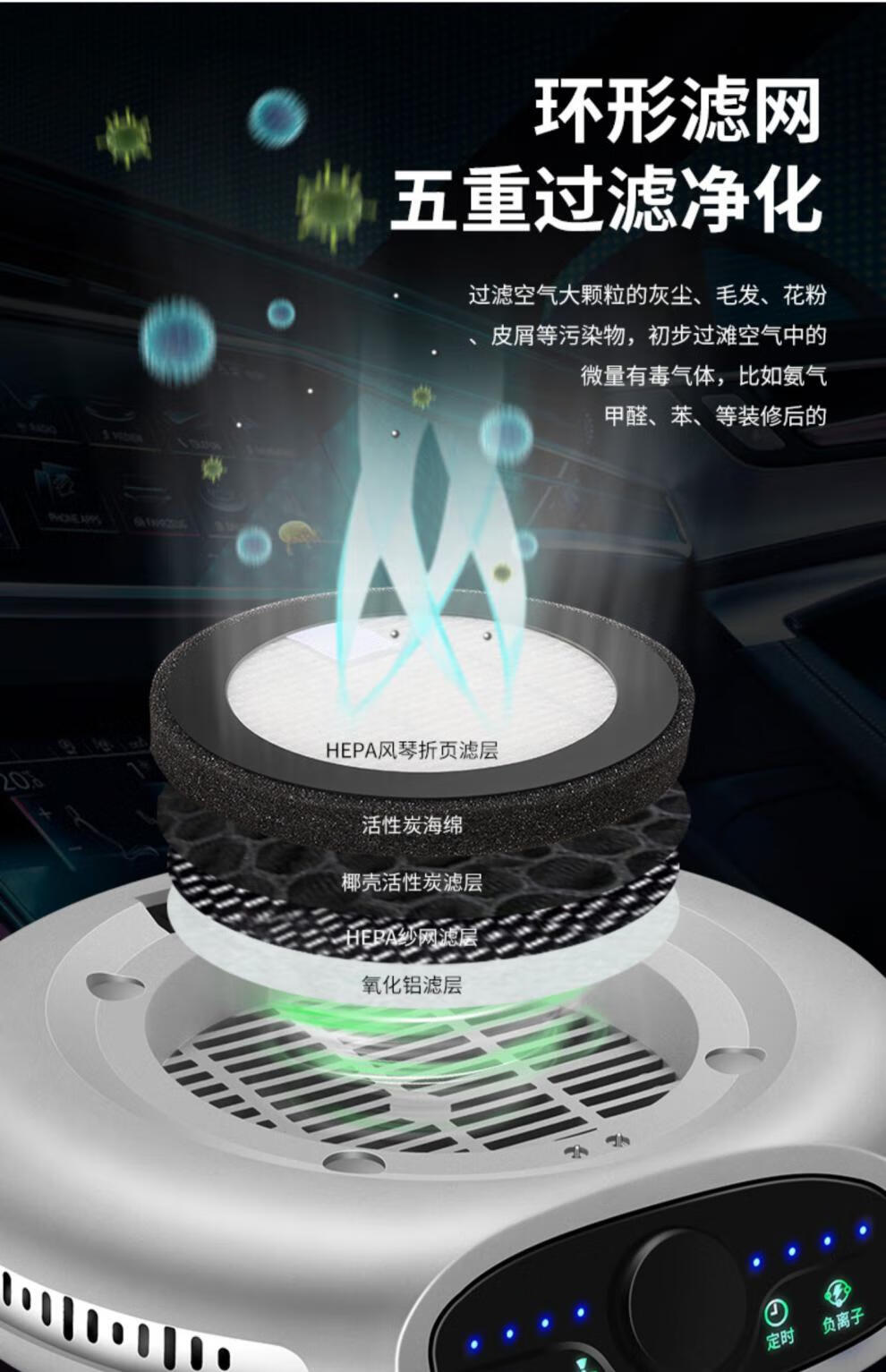 usb负离子发生器车载家用usb负离子发生器空气净化器迷你氧吧除烟除尘