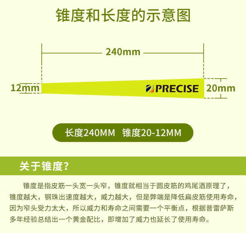 普雷萨斯通用三代进口高弹强力大威力暴力抗冻耐寒工加厚宽扁皮筋ol