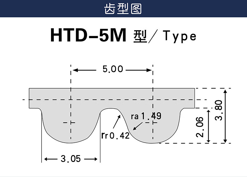 橡胶同步带1180-5m 236齿 同步皮带 传动带 圆弧齿同步带 30mm宽 其他