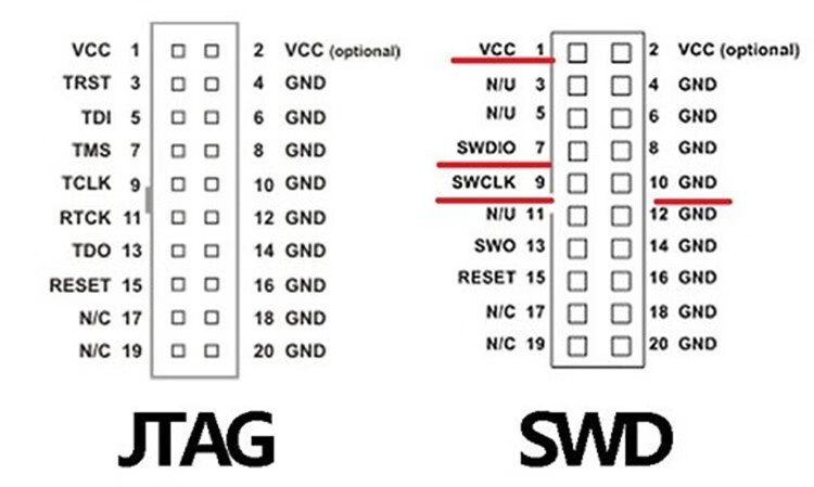 宅夫人j-link ob arm/stm32仿真器jlink编程器swd下载器代替v8 jlink