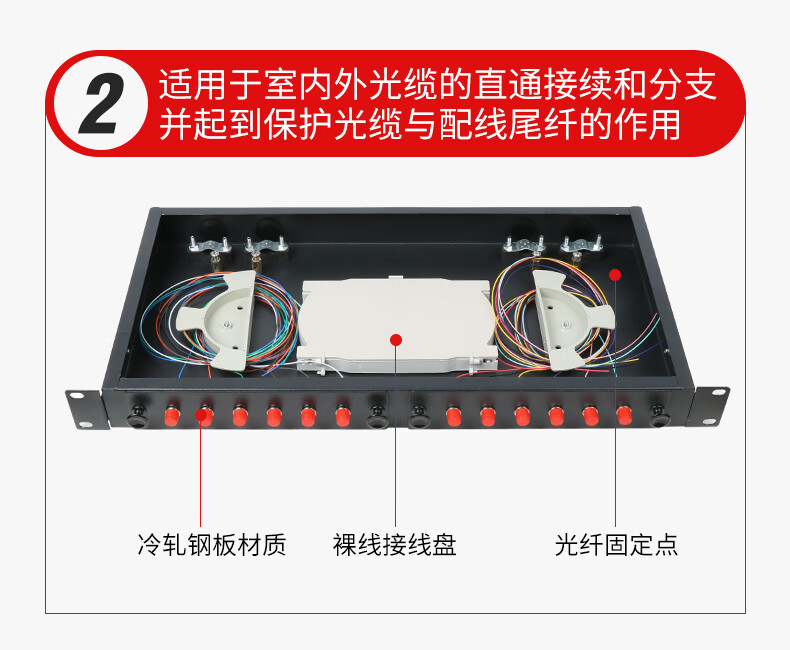电信级12口加厚光纤盒fcstsc光缆终端盒熔纤盒加厚光纤终端盒stfc空盒