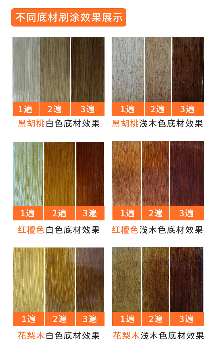 水性仿古木器漆旧家具翻新改色自刷喷漆木质木漆木门实木木纹油漆仿古