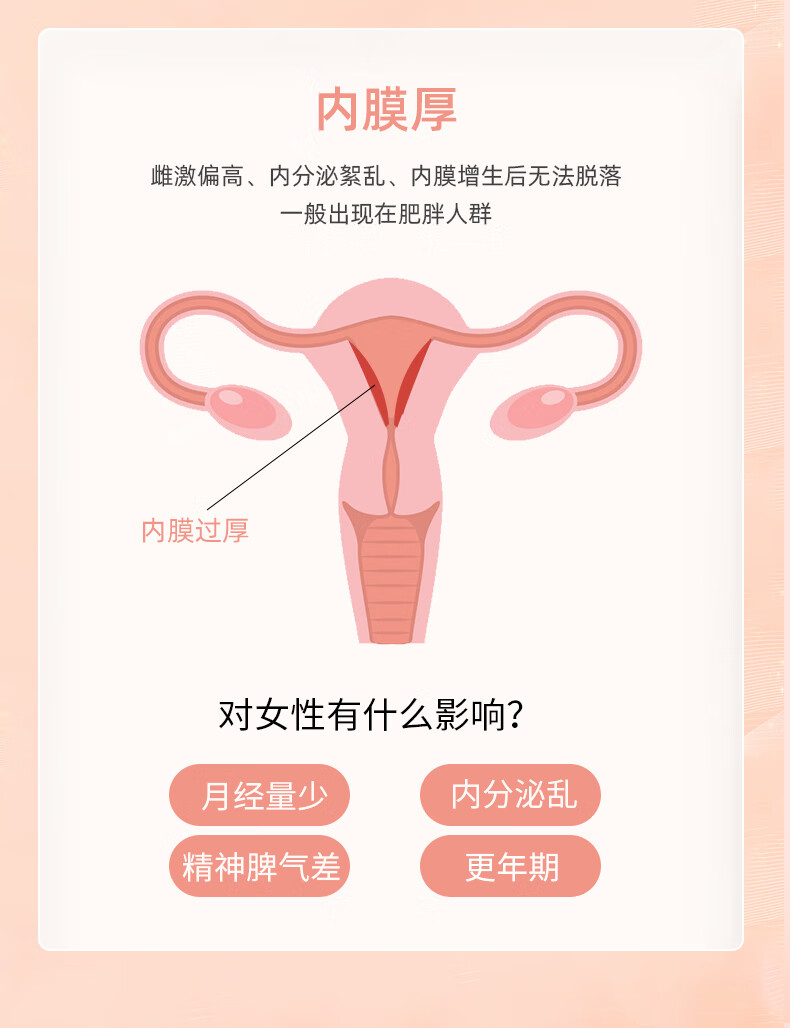 增厚补充雌激素内分泌调节女卵巢保养早衰调理更年期保健品量少3瓶装