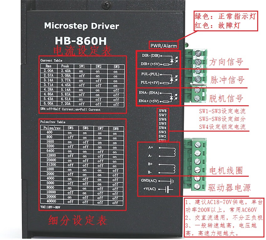 86步進電機驅動器hb860h風扇7a步科交直流數字式dma860h5v輸入信號