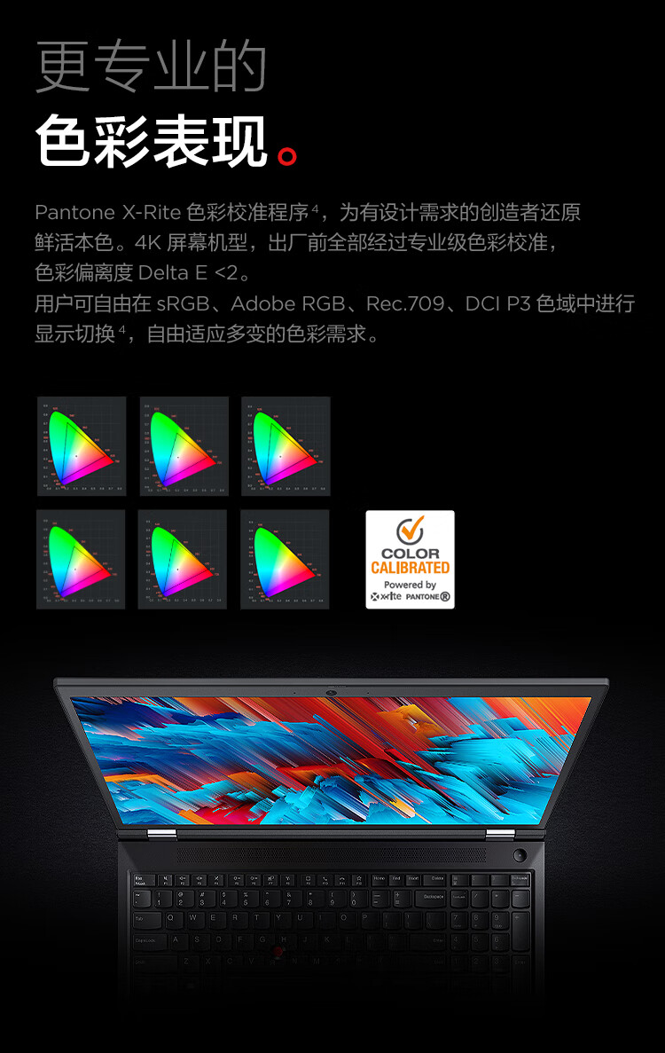 thinkpad p15 gen2联想15.