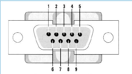 订做ps2转com口线圆口6针转db9孔串口线ps2转rs232连接线串口线黑色