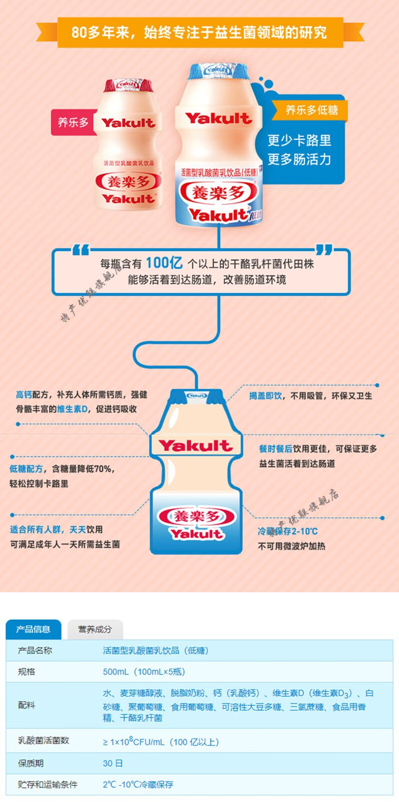 养乐多活性乳酸菌饮品益力多饮料原味100ml50整箱蓝瓶100瓶上海江苏