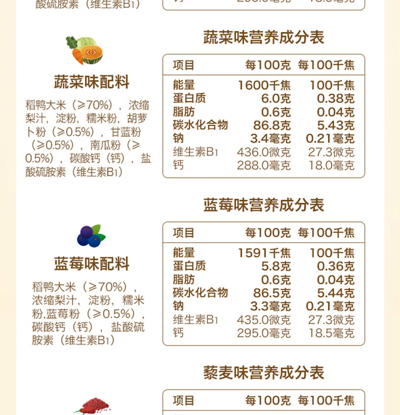 禾泱泱rivsea稻鸭原生米饼婴儿磨牙饼干无添加食用盐和白砂糖6个月
