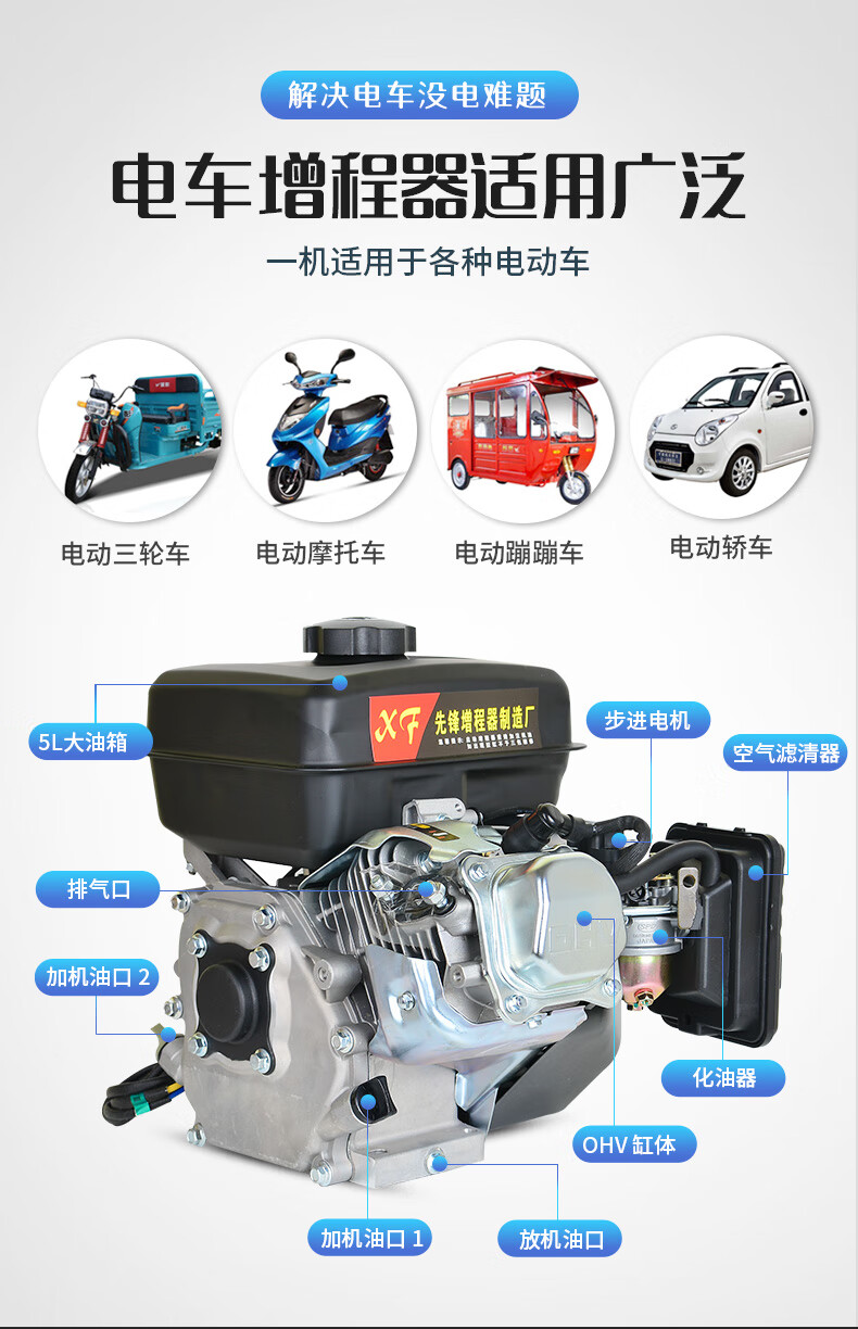 增程器大功率5000w48v60v72v小型全智能自动内置变频发电机智能4000w