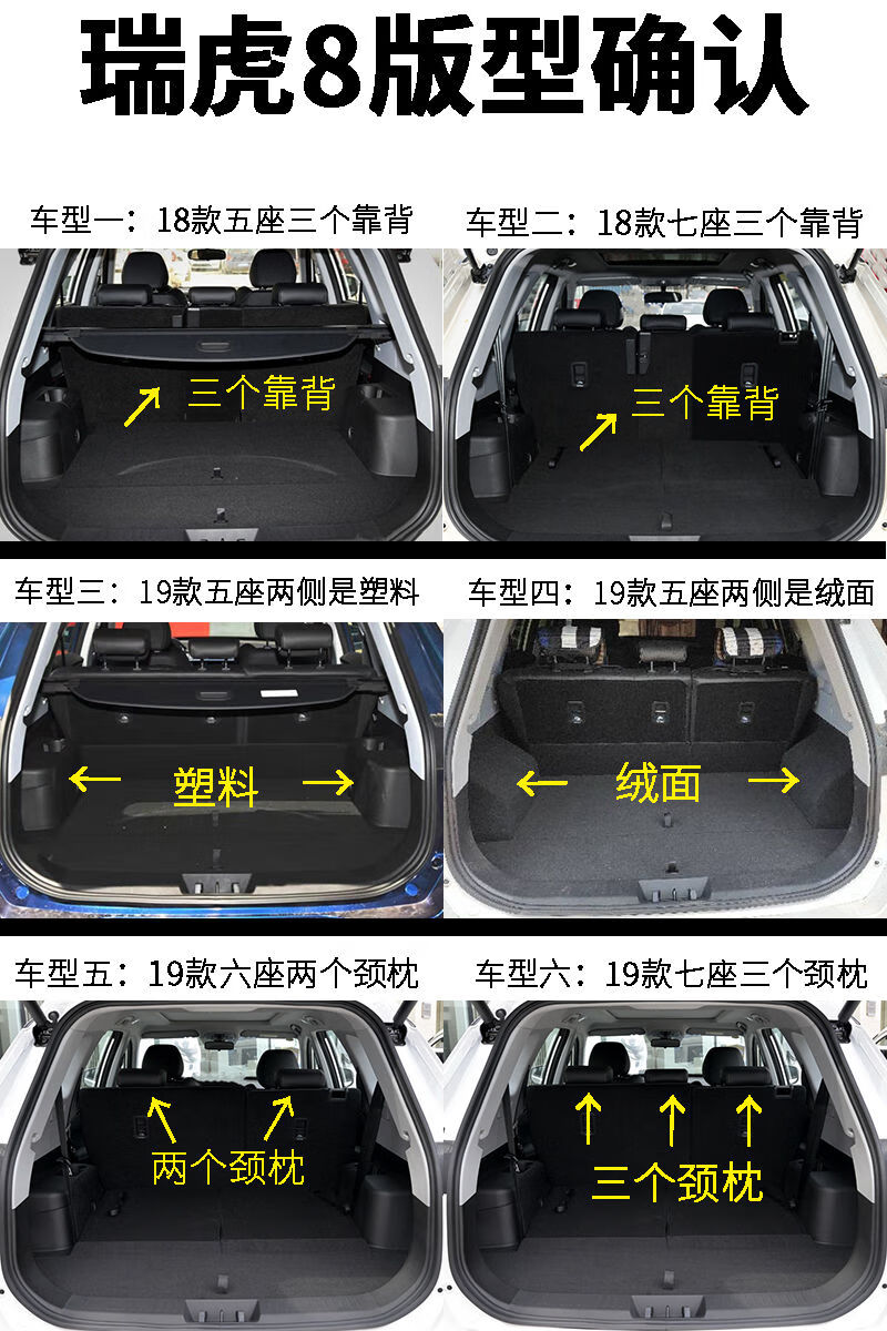旁恩适用于瑞虎8后备箱垫22款19款20款21款plus奇瑞瑞虎8全包围内饰纯