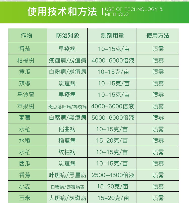 德国拜耳拿敌稳肟菌酯戊唑醇葡萄草莓月季白粉病叶斑病农药杀菌剂5g