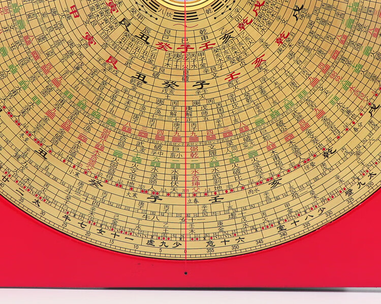 纯铜罗盘风水高精度老字号10寸39层专业36层综合盘配木盒8寸黄面配木