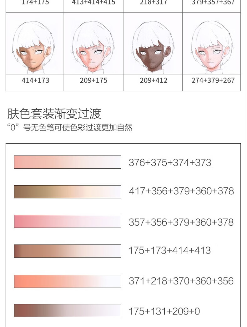 法卡勒finecolour肤色马克笔套装四代12色24色36色双头酒精油性画人物