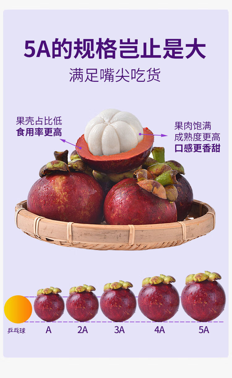 现货直发已核酸检测泰国进口山竹水果新鲜应季水果山竹大果批发5斤大