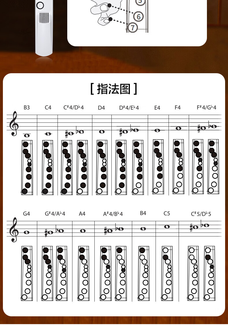roland罗兰电吹管ae01c初学者电子萨克斯葫芦丝乐器大全电子管笛定制
