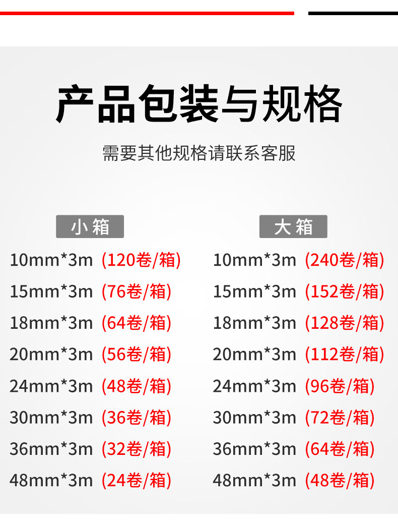 海绵泡沫双面胶高粘度加厚海绵固定墙面办公用品两面泡棉双面胶整箱24