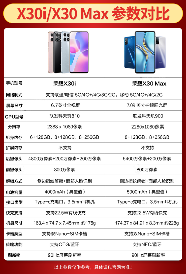 荣耀honor荣耀x30max5g新品手机幻夜黑8128gb全网通