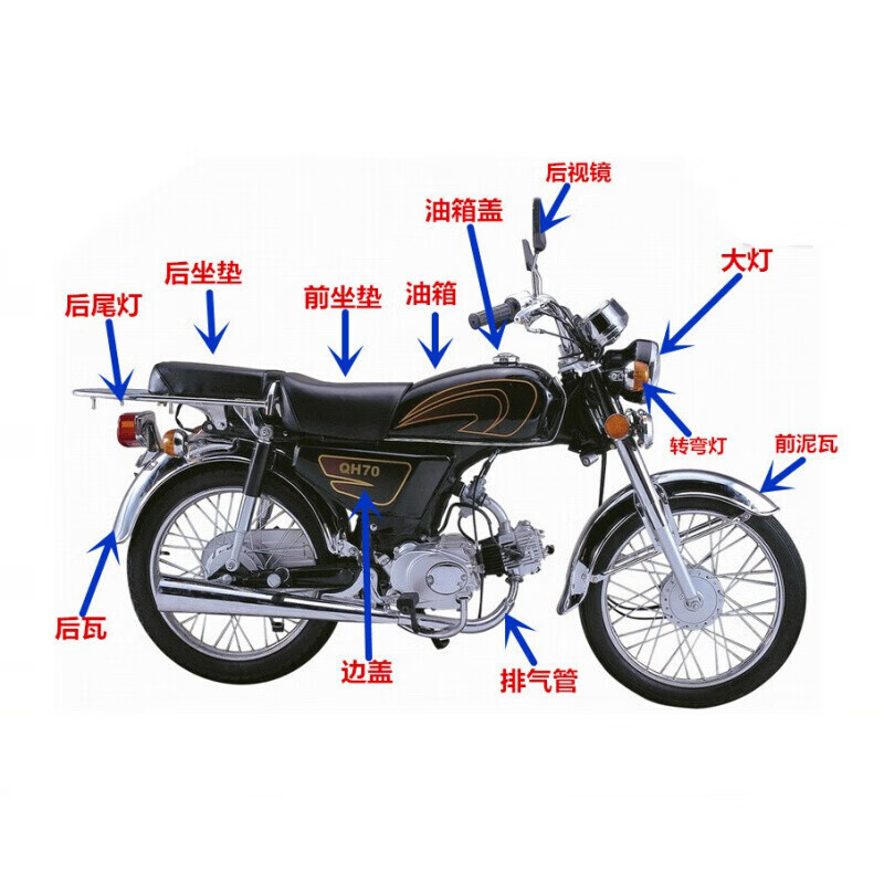 适用于嘉陵70摩托车配件 jh70助力车48尾灯总成 侧盖 大灯总成 转弯向