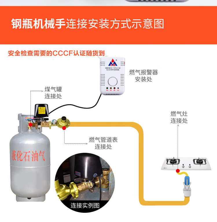 煤气报警器天然气燃气液化气家用切断阀商用泄露漏气断气 燃气报警器