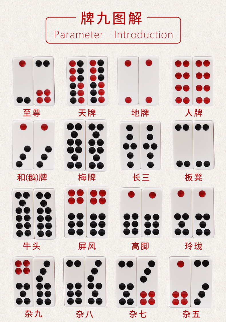 32张牌的玩法口诀 教程图片