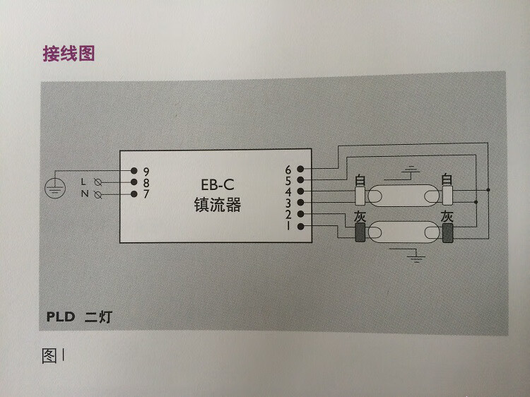 飞利浦镇流器t8日光灯管镇流器灯箱用一拖二ebc18w一拖二218灯箱用
