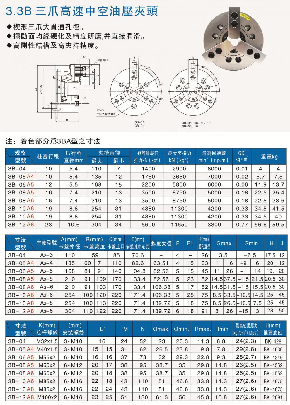 大牧damu三川sanchuan高精度钢体中空三爪液压卡盘油压夹头5681012寸4