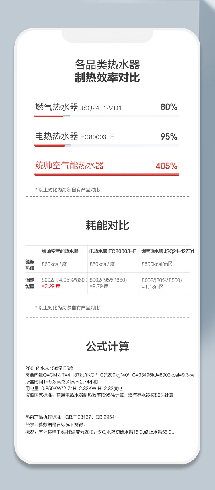统帅leader海尔出品空气能热水器家用150升200升空气能热水器wifi智控