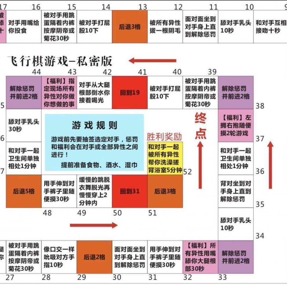 情趣飞行棋 情侣游戏飞行棋盘真人恋爱大富翁前戏惩罚玩具促进感情大